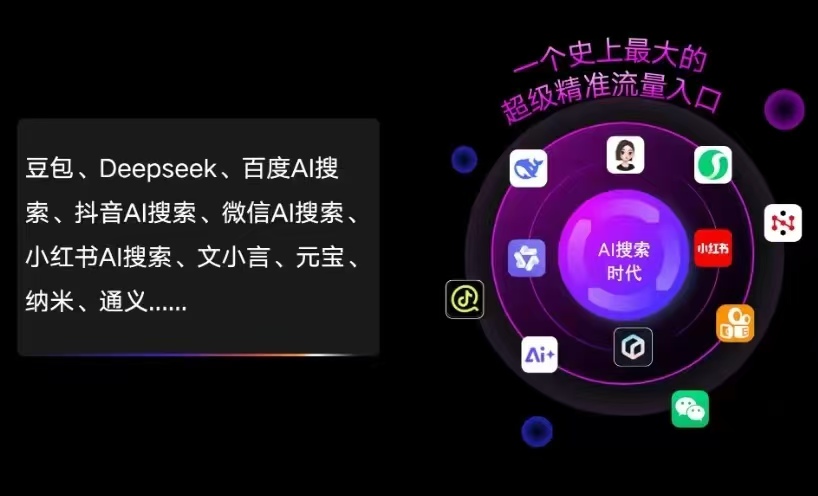 伊川县AI智能推广新玩法，抢占搜索时代免费精准客源