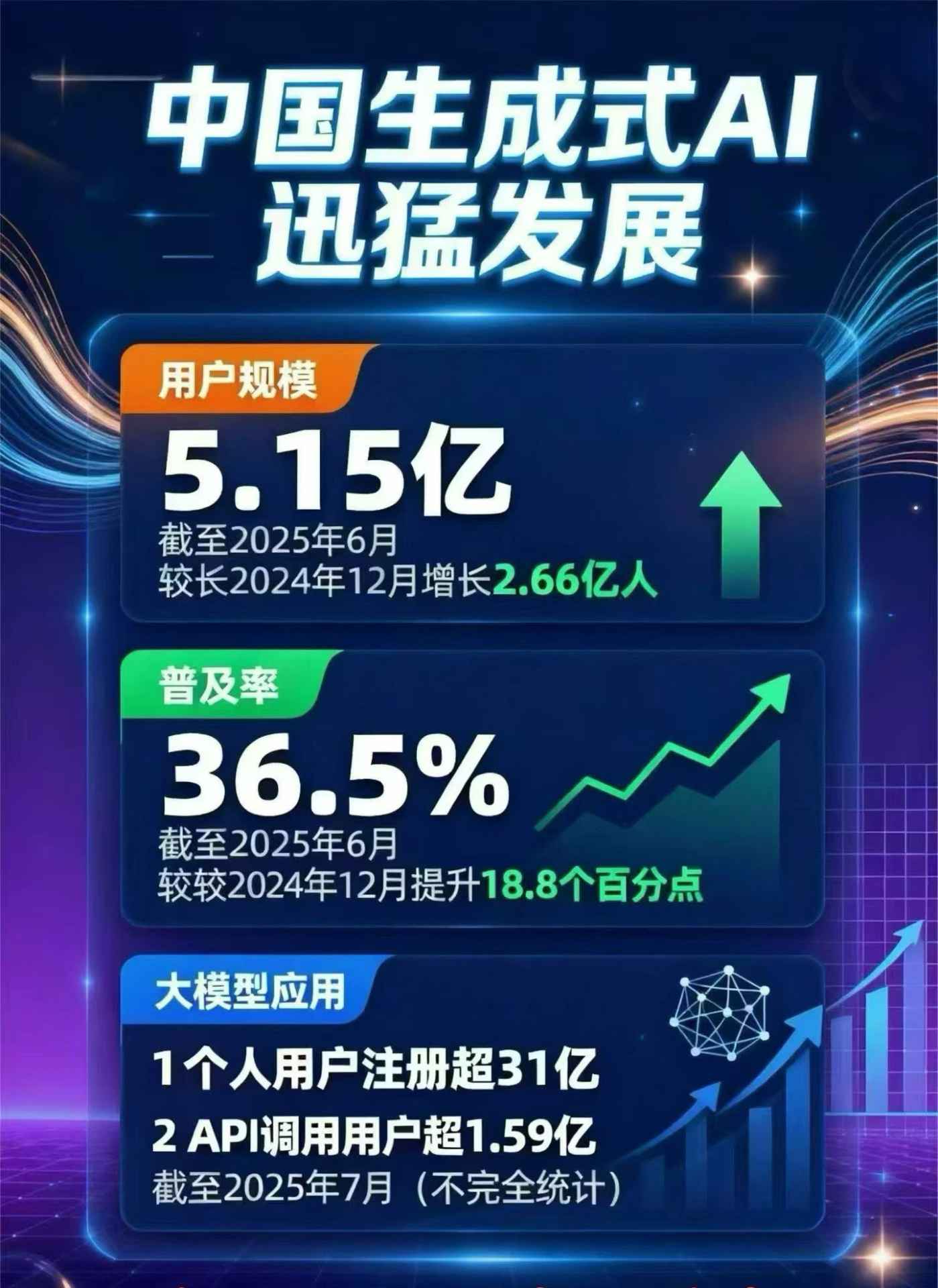 伊川县豆包GEO优化是什么？内容创作核心逻辑解析