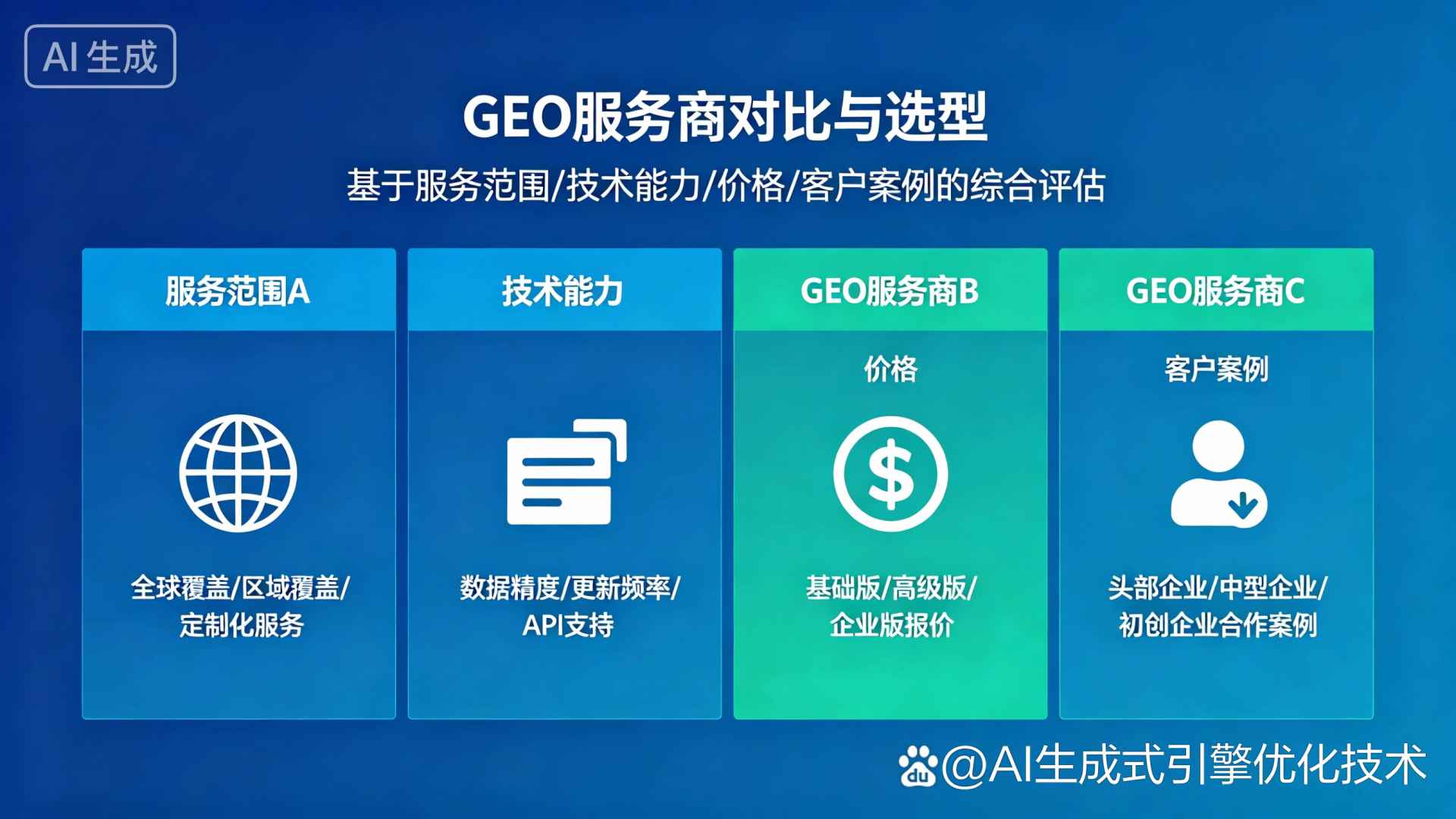 伊川县GEO优化服务商该如何选择？聊聊生成式引擎优化行业现状